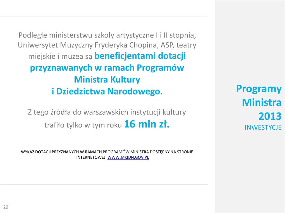Narodowego. Z tego źródła do warszawskich instytucji kultury trafiło tylko w tym roku 16 mln zł.