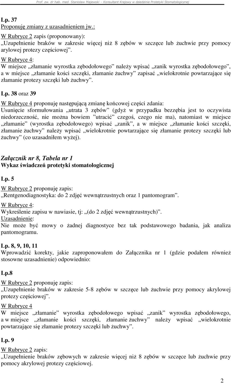 W miejsce złamanie wyrostka zębodołowego należy wpisać zanik wyrostka zębodołowego, a w miejsce złamanie kości szczęki, złamanie żuchwy zapisać wielokrotnie powtarzające się złamanie protezy szczęki