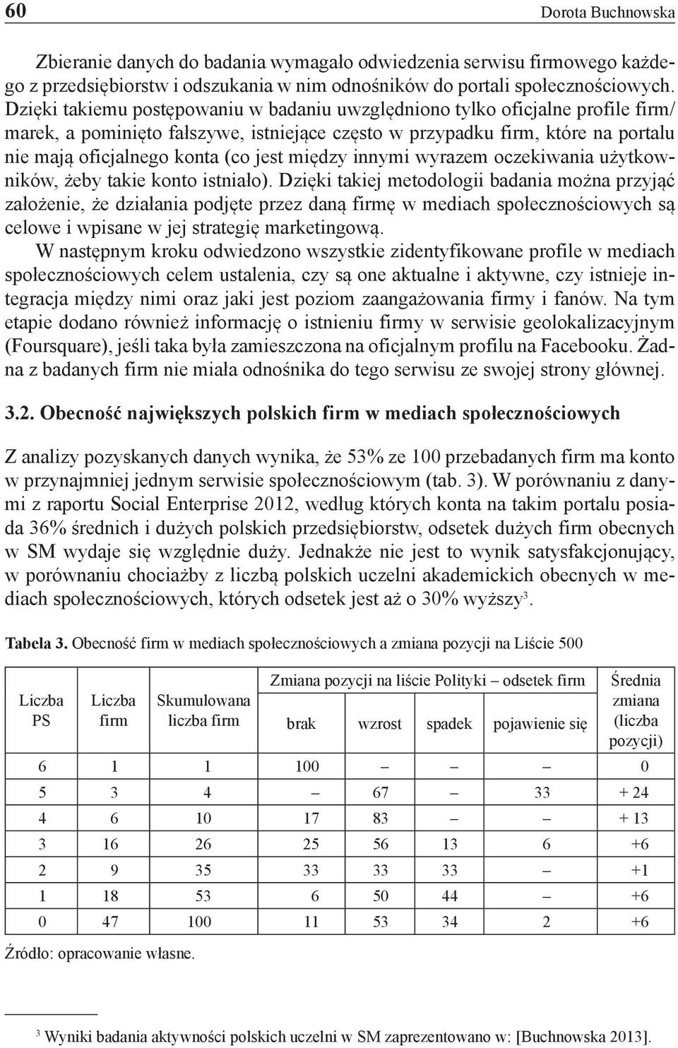 między innymi wyrazem oczekiwania użytkowników, żeby takie konto istniało).