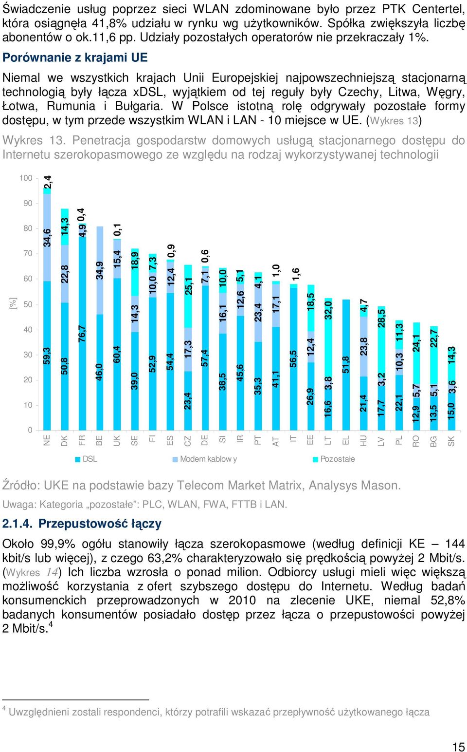 Porównanie z krajami UE Niemal we wszystkich krajach Unii Europejskiej najpowszechniejszą stacjonarną technologią były łącza xdsl, wyjątkiem od tej reguły były Czechy, Litwa, Węgry, Łotwa, Rumunia i