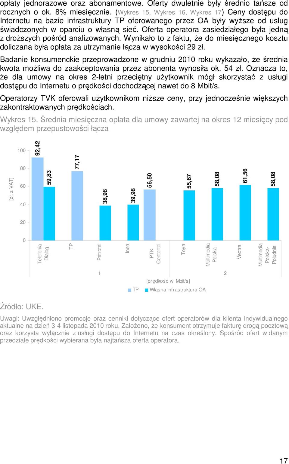 Oferta operatora zasiedziałego była jedną z droŝszych pośród analizowanych. Wynikało to z faktu, Ŝe do miesięcznego kosztu doliczana była opłata za utrzymanie łącza w wysokości 29 zł.