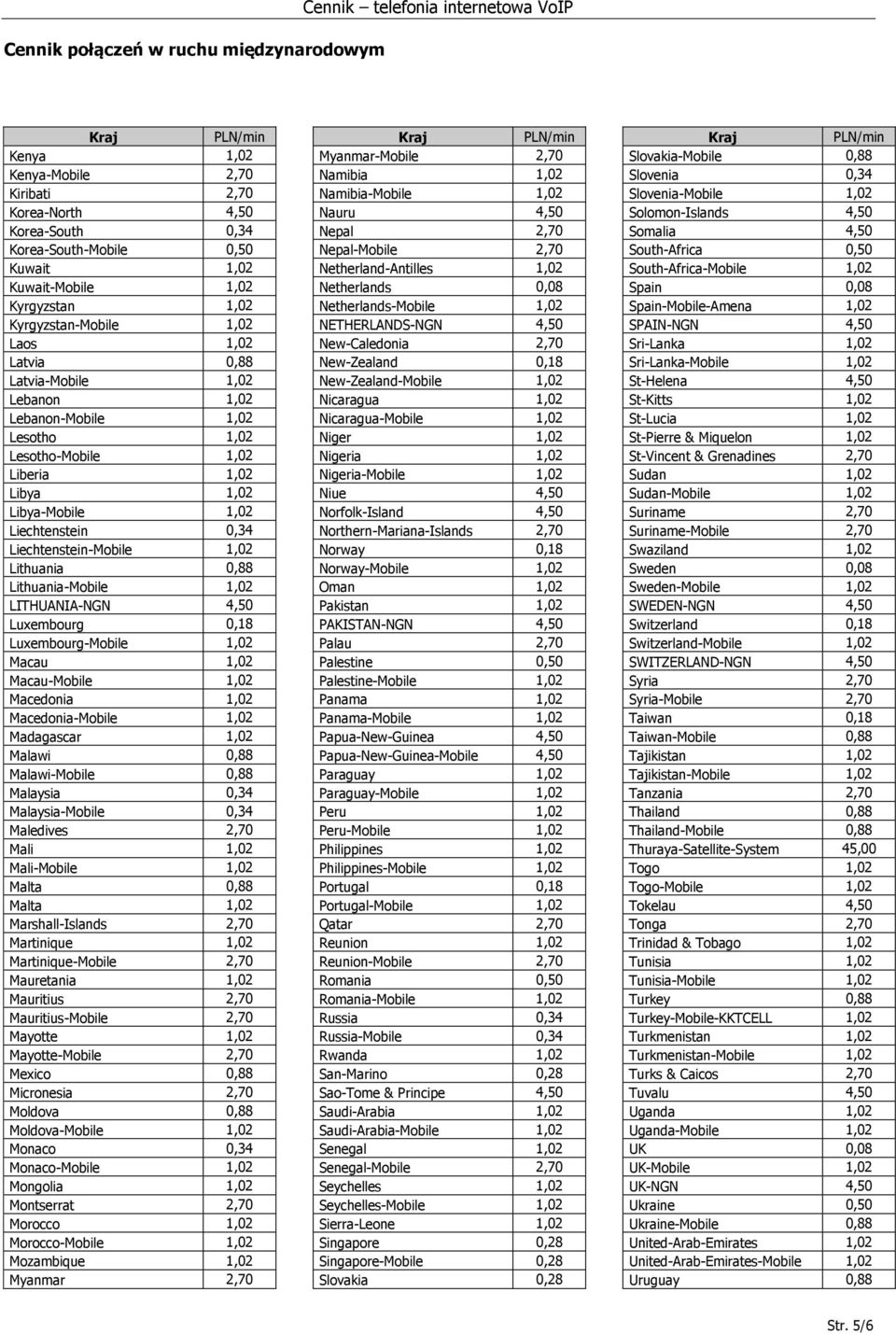 Libya-Mobile 1,02 Liechtenstein 0,34 Liechtenstein-Mobile 1,02 Lithuania 0,88 Lithuania-Mobile 1,02 LITHUANIA-NGN 4,50 Luxembourg 0,18 Luxembourg-Mobile 1,02 Macau 1,02 Macau-Mobile 1,02 Macedonia