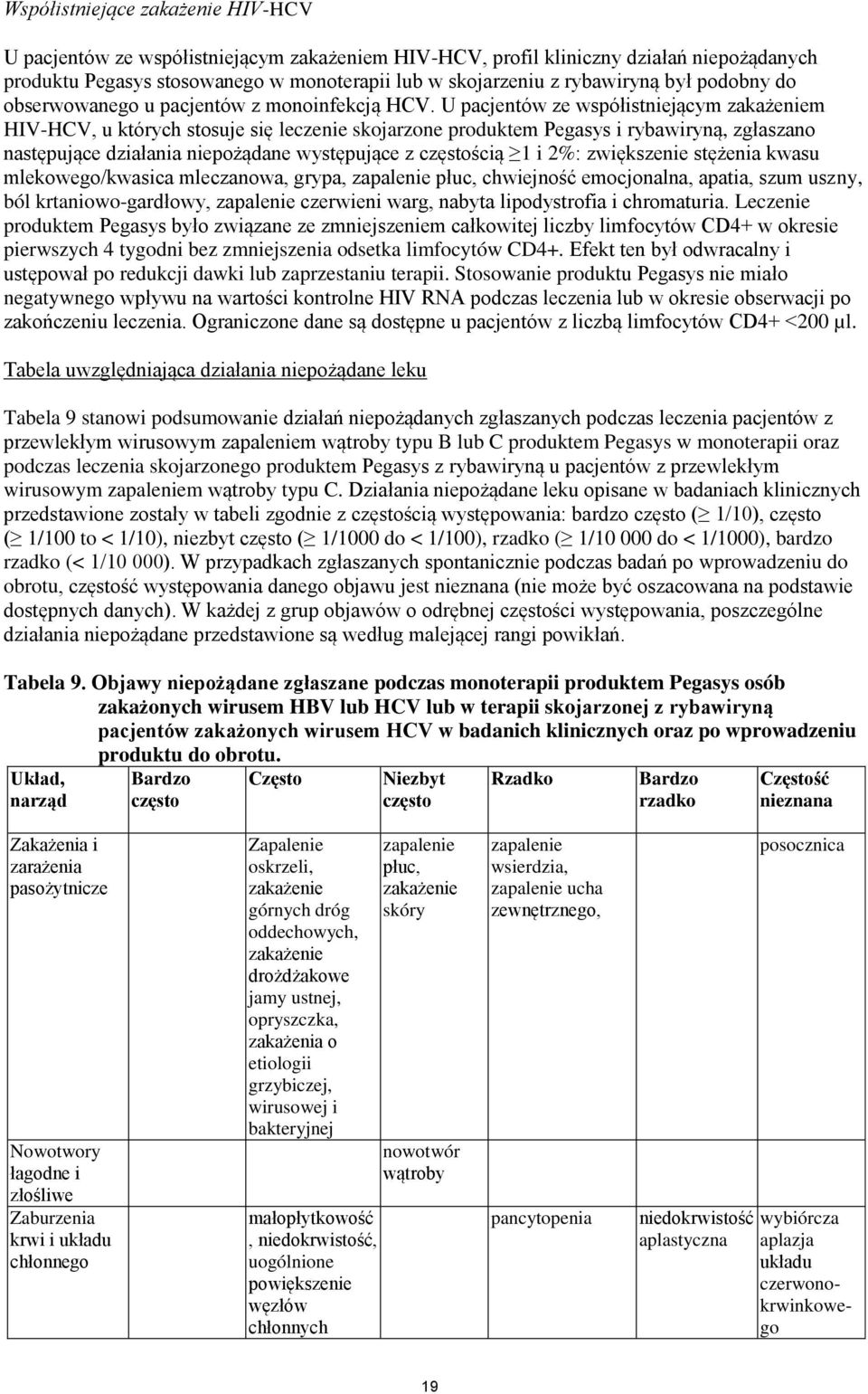 U pacjentów ze współstnejącym zakażenem HIV-HCV, u których stosuje sę leczene skojarzone produktem Pegasys rybawryną, zgłaszano następujące dzałana nepożądane występujące z częstoścą 1 2%: zwększene
