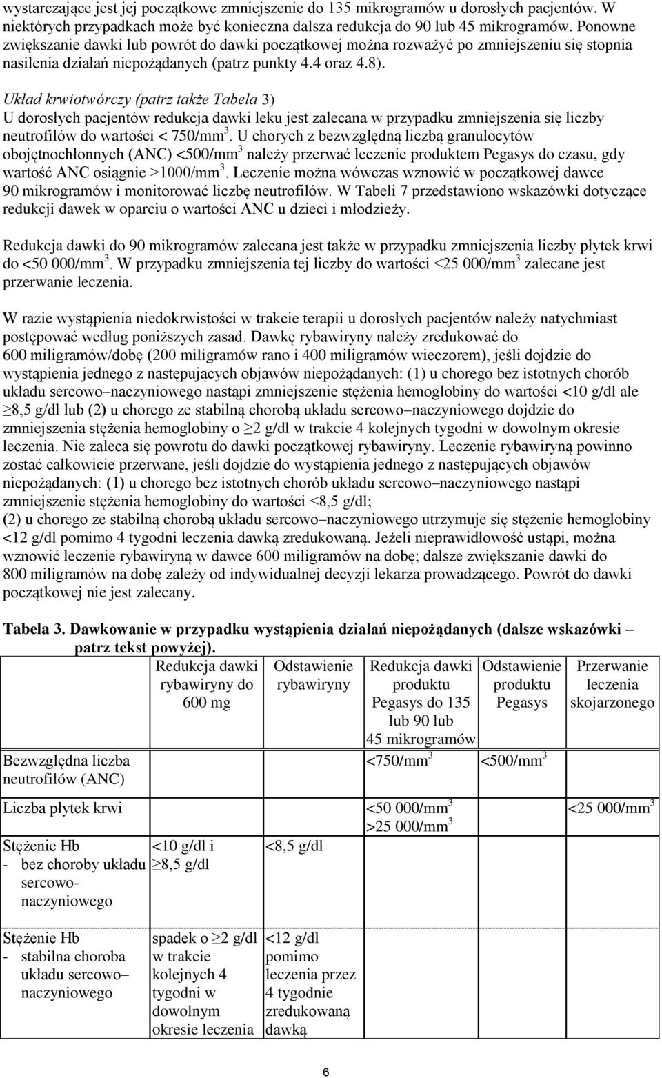 Układ krwotwórczy (patrz także Tabela 3) U dorosłych pacjentów redukcja dawk leku jest zalecana w przypadku zmnejszena sę lczby neutroflów do wartośc < 750/mm 3.