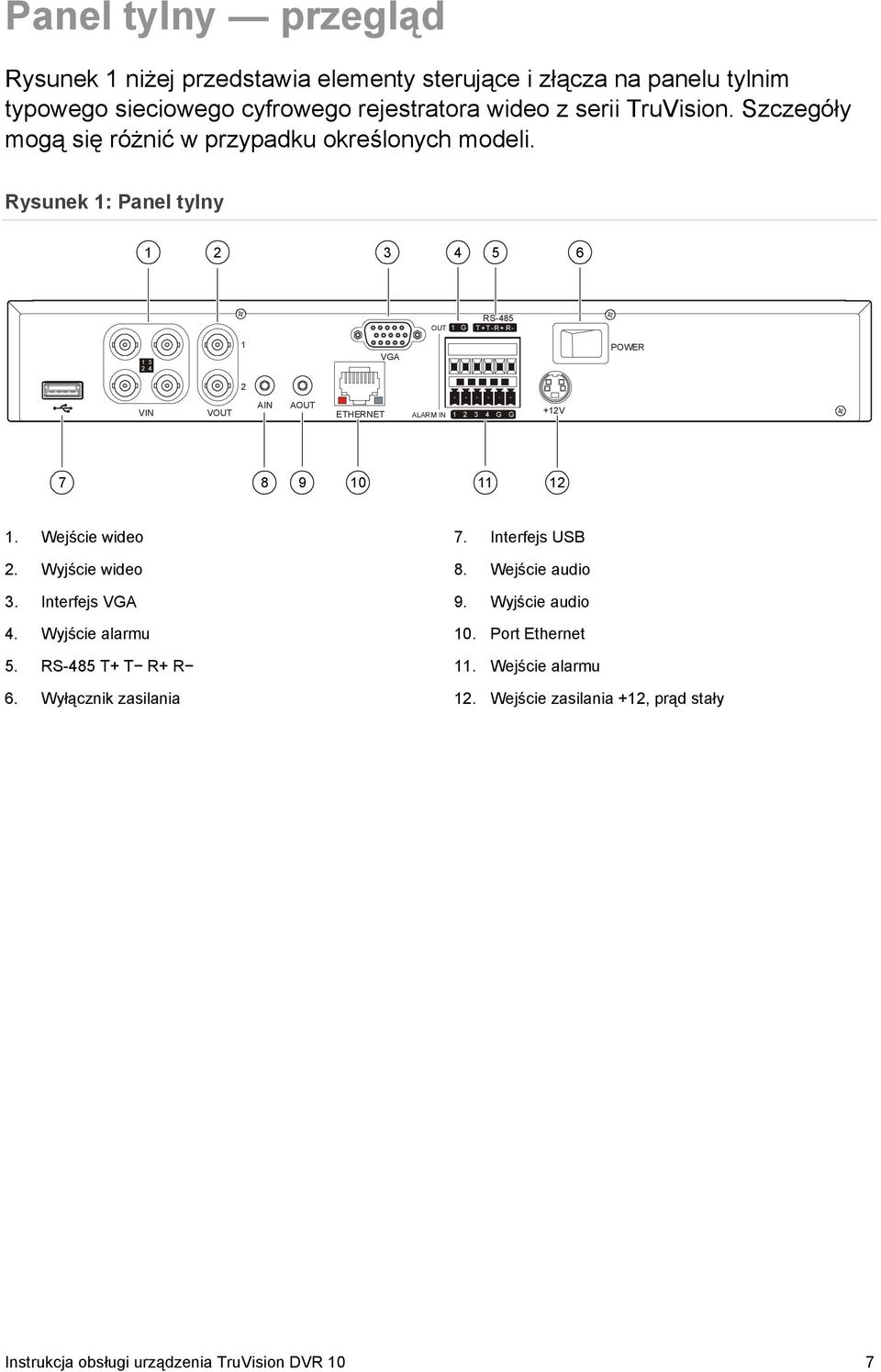 Rysunek 1: Panel tylny 1 2 3 4 5 6 OUT 1 G RS-485 T+T-R+R- 13 2 4 1 VGA POWER 2 VIN VOUT AIN AOUT ETHERNET ALARM IN 1 2 3 4 G G +12V 7 8 9 10 11 12 1.