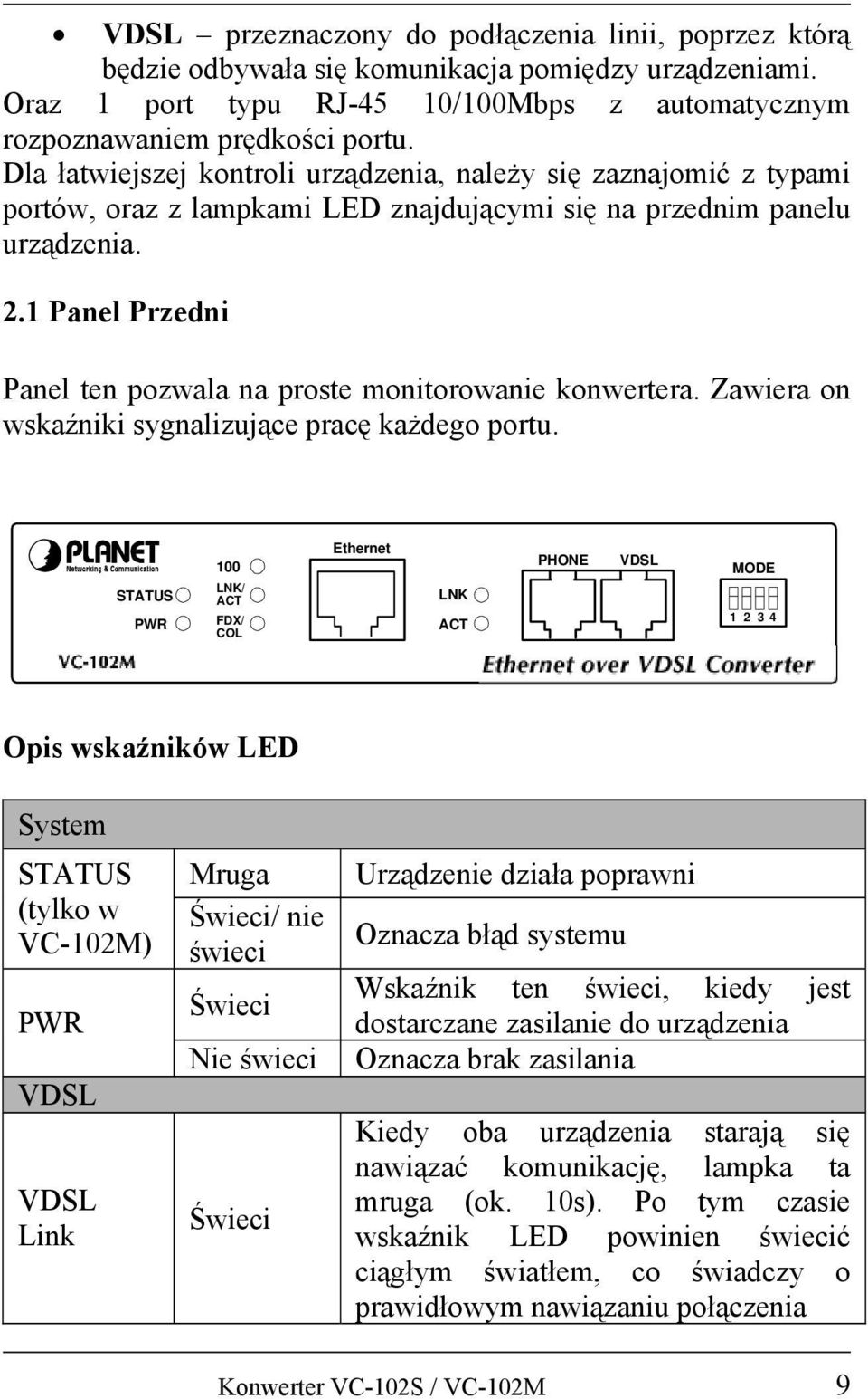 1 Panel Przedni Panel ten pozwala na proste monitorowanie konwertera. Zawiera on wskaźniki sygnalizujące pracę każdego portu.
