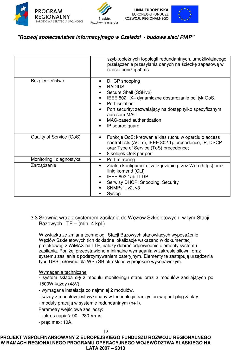 QoS: kreowanie klas ruchu w oparciu o access control lists (ACLs), IEEE 802.