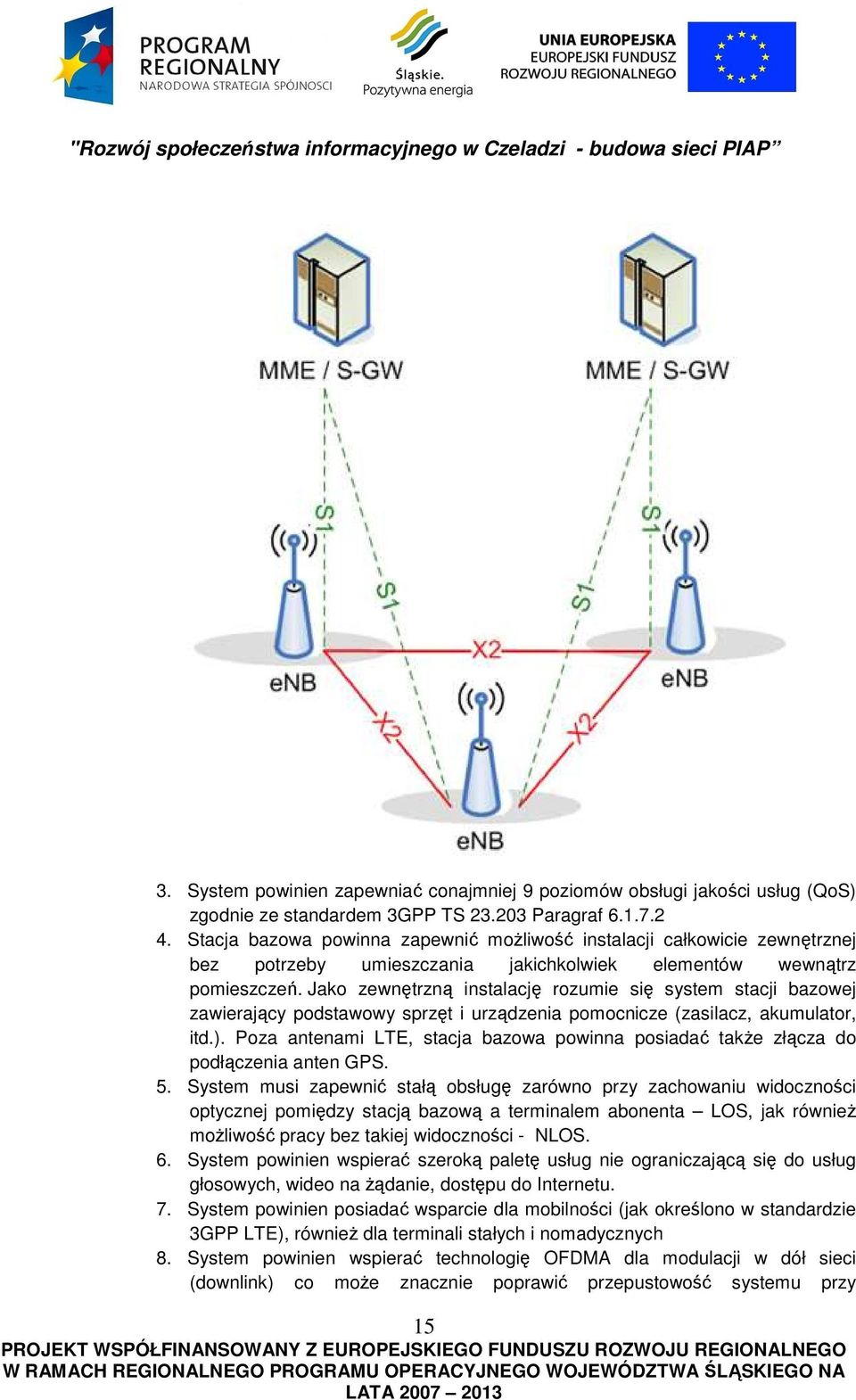 Jako zewnętrzną instalację rozumie się system stacji bazowej zawierający podstawowy sprzęt i urządzenia pomocnicze (zasilacz, akumulator, itd.).