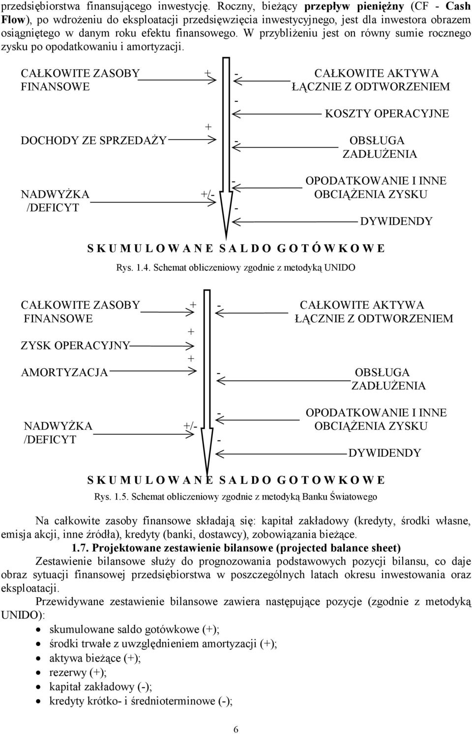 W rzybliŝeiu jest o rówy sumie roczego zysku o oodatkowaiu i amortyzacji.