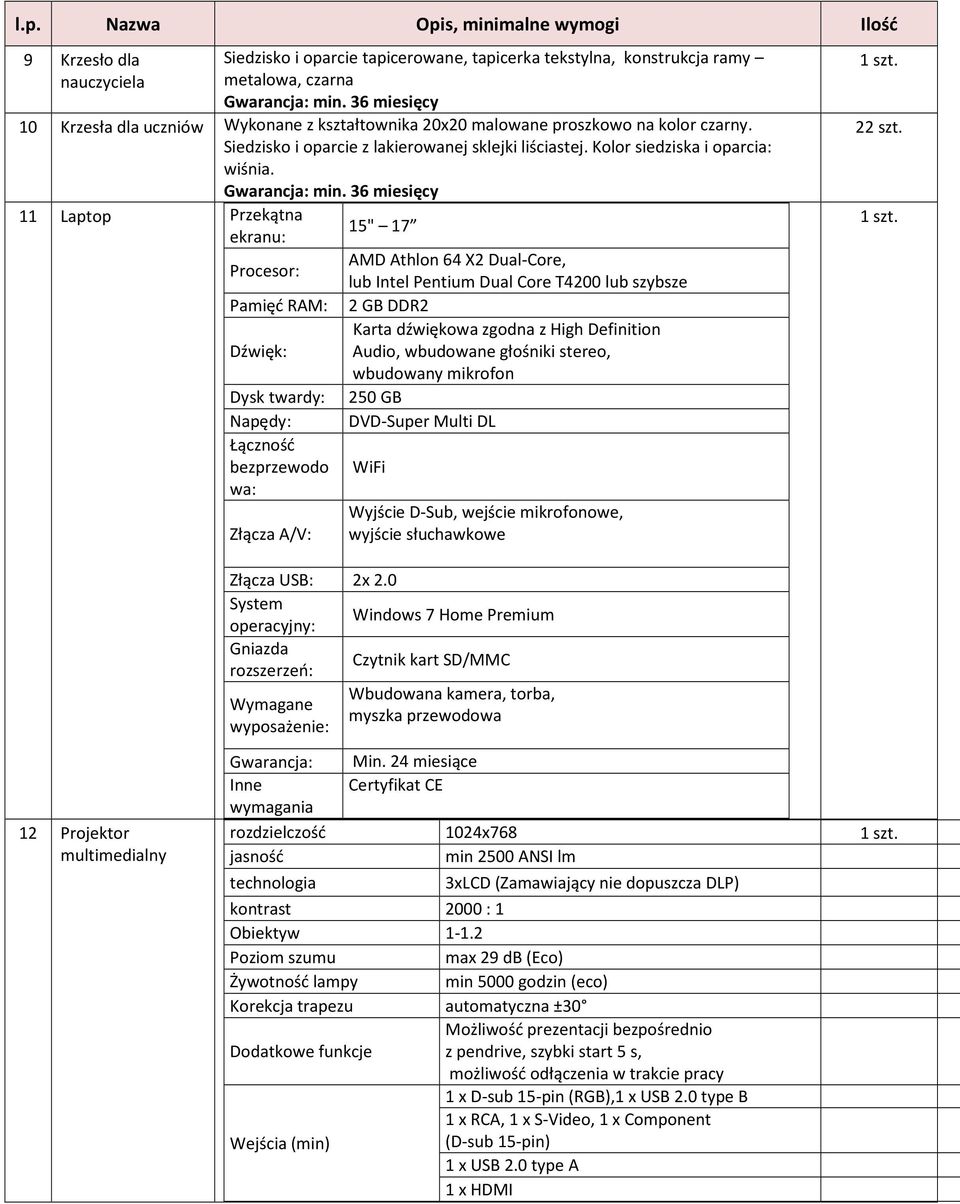 11 Laptop Przekątna ekranu: Procesor: 15" 17 AMD Athlon 64 X2 Dual-Core, lub Intel Pentium Dual Core T4200 lub szybsze Pamięć RAM: 2 GB DDR2 Karta dźwiękowa zgodna z High Definition Dźwięk: Audio,