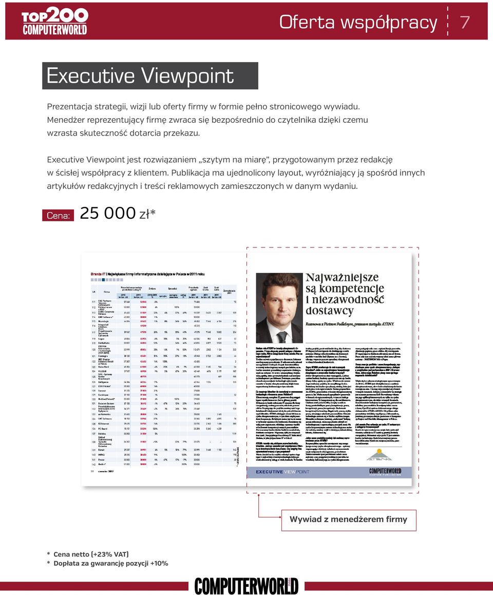 Executive Viewpoint jest rozwiązaniem szytym na miarę, przygotowanym przez redakcję w ścisłej współpracy z klientem.