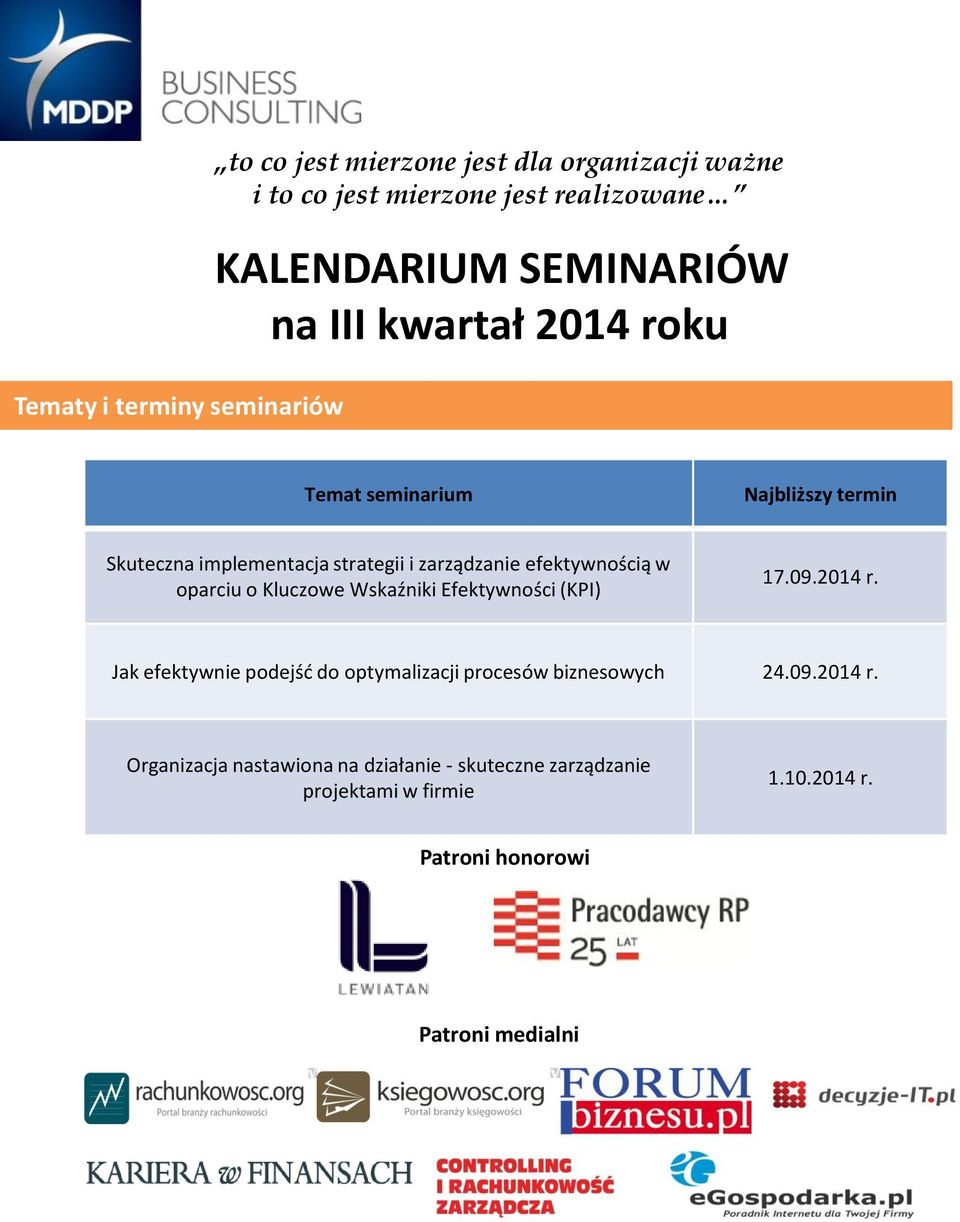 efektywnością w oparciu o Kluczowe Wskaźniki Efektywności (KPI) 17.09.2014 r.