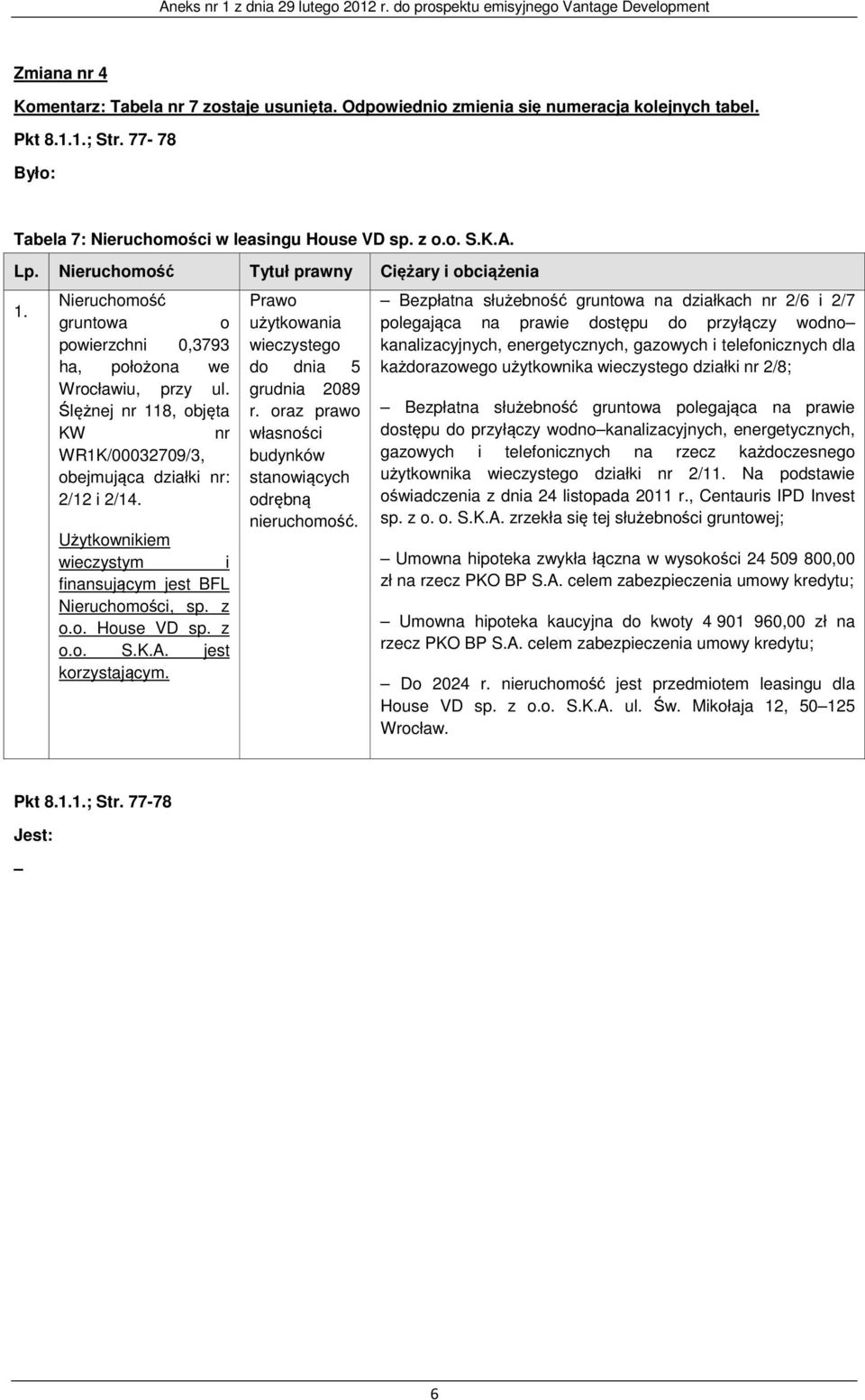 Ślężnej nr 118, objęta KW nr WR1K/00032709/3, obejmująca działki nr: 2/12 i 2/14. Użytkownikiem wieczystym i finansującym jest BFL Nieruchomości, sp. z o.o. House VD sp. z o.o. S.K.A.