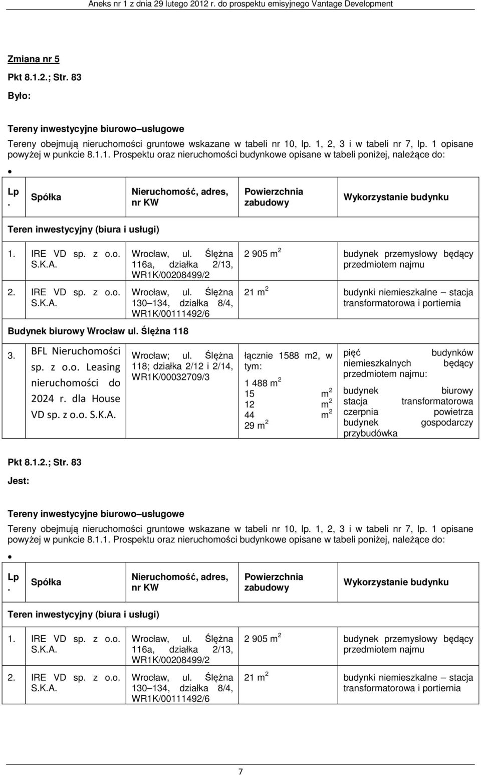 Ślężna 116a, działka 2/13, WR1K/00208499/2 Wrocław, ul. Ślężna 130 134, działka 8/4, WR1K/00111492/6 Budynek biurowy Wrocław ul. Ślężna 118 3. BFL Nieruchomości sp. z o.o. Leasing nieruchomości do 2024 r.