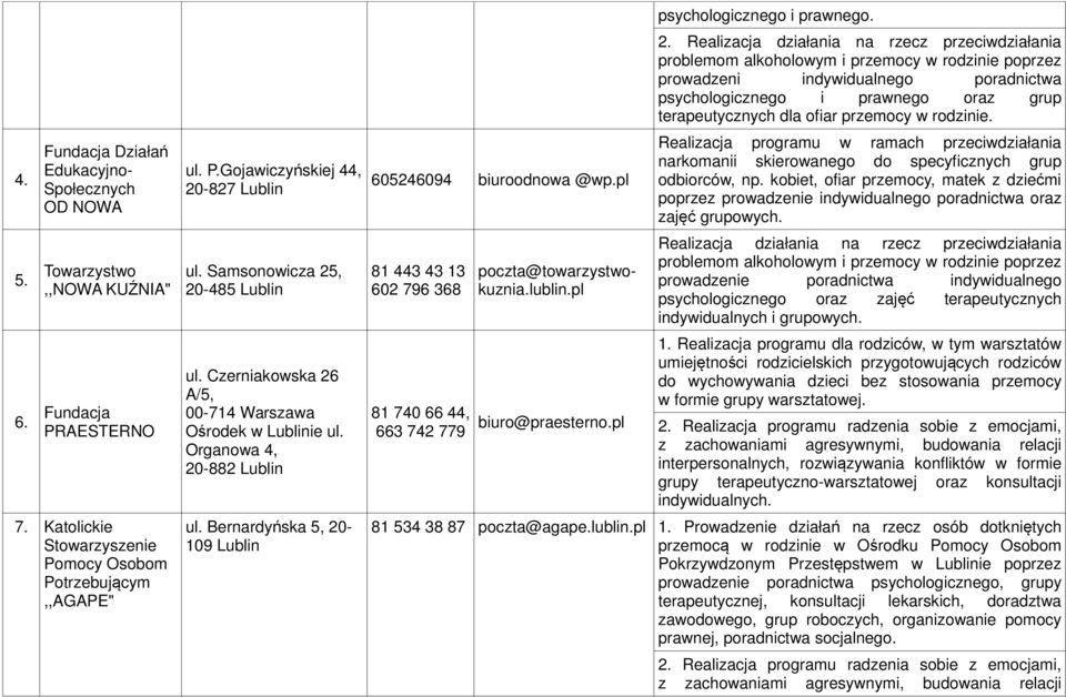 pl 81 443 43 13 602 796 368 poczta@towarzystwokuznia.lublin.pl 81 740 66 44, 663 742 779 biuro@praesterno.pl psychologicznego i prawnego. 2.