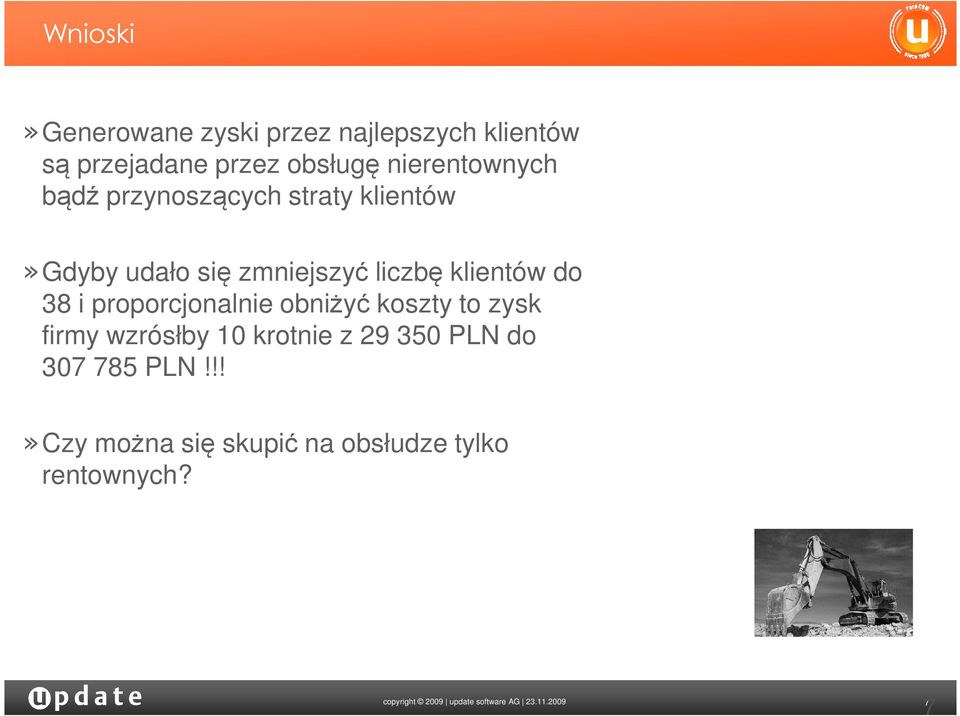 proporcjonalnie obniżyć koszty to zysk firmy wzrósłby 10 krotnie z 29 350 PLN do 307 785 PLN!