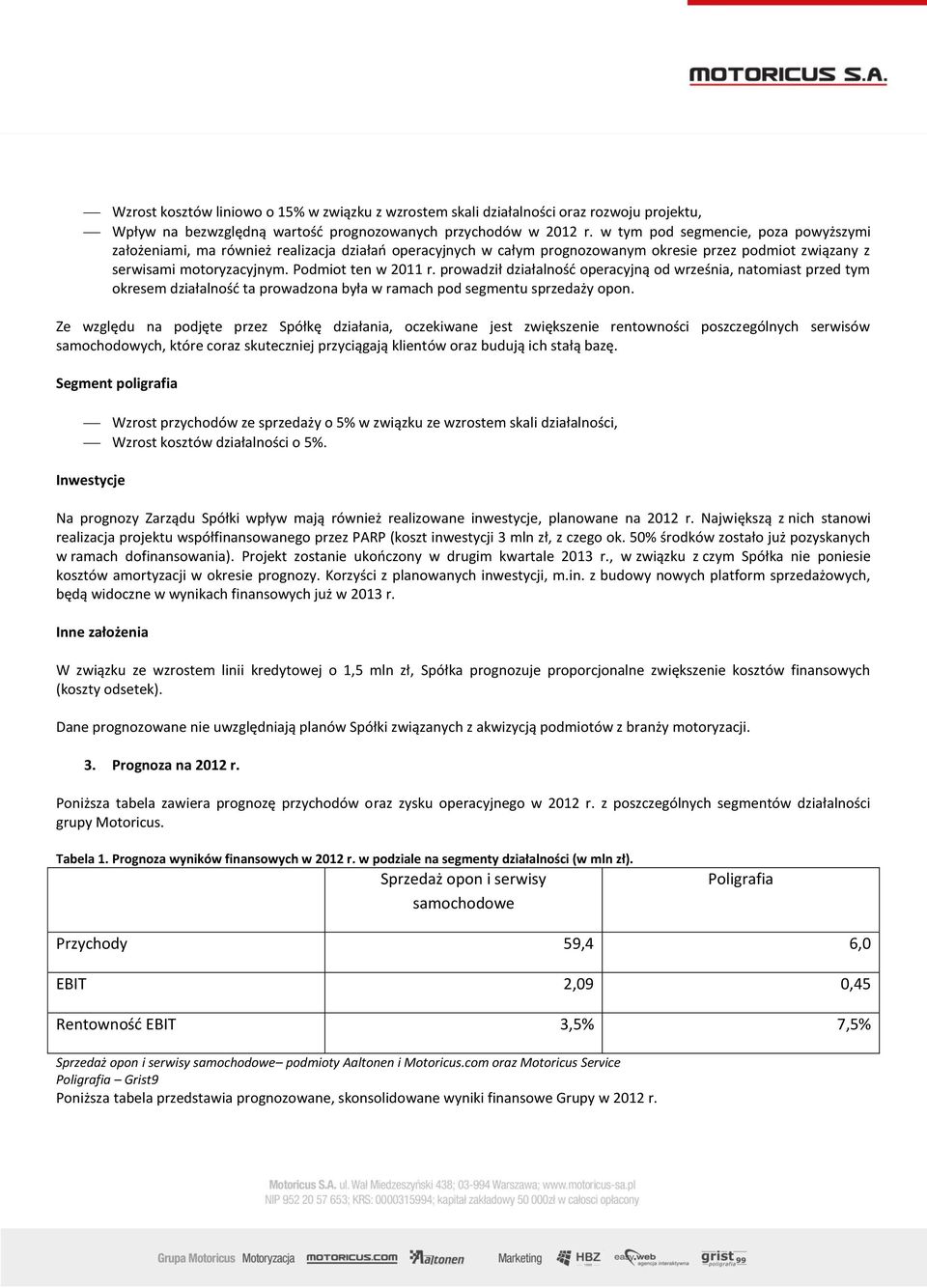 prowadził działalnośd operacyjną od września, natomiast przed tym okresem działalnośd ta prowadzona była w ramach pod segmentu sprzedaży opon.