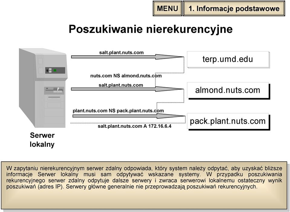 odpytać, aby uzyskać bliższe informacje Serwer lokalny musi sam odpytywać wskazane systemy.