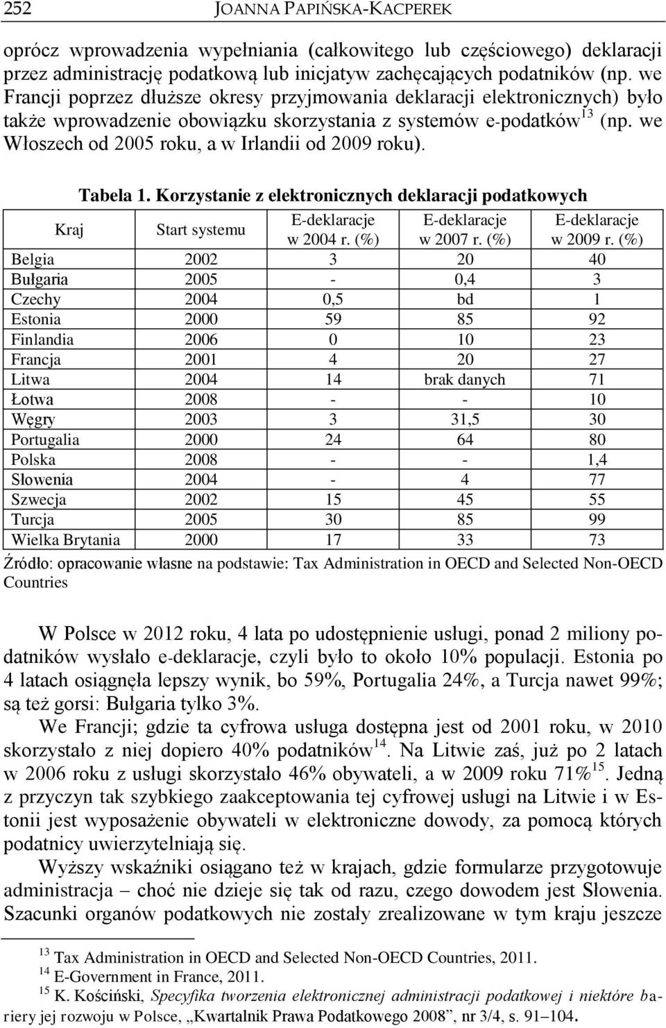 we Włoszech od 2005 roku, a w Irlandii od 2009 roku). Tabela 1. Korzystanie z elektronicznych deklaracji podatkowych Kraj Start systemu E-deklaracje E-deklaracje E-deklaracje w 2004 r. (%) w 2007 r.