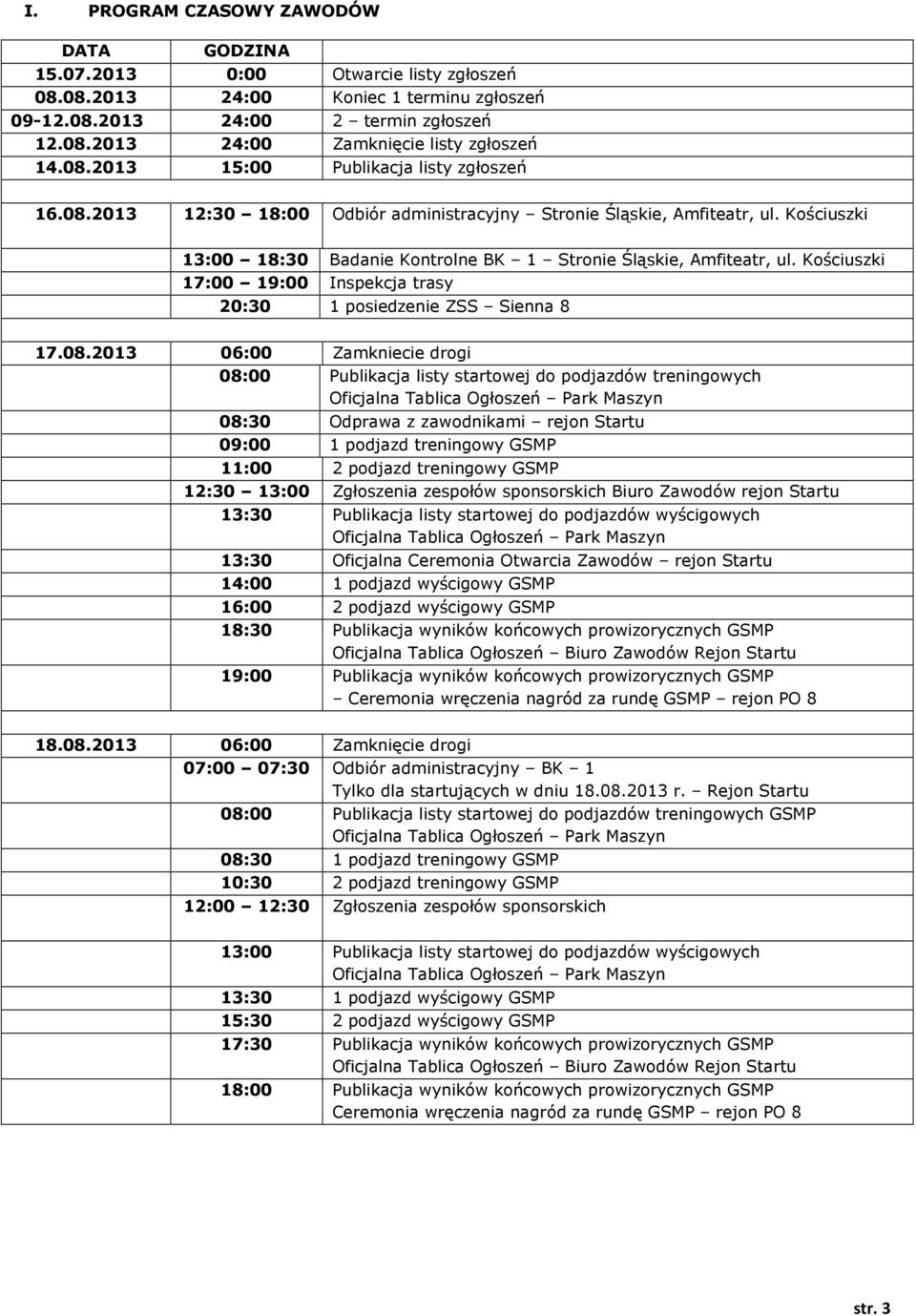 Kościuszki 17:00 19:00 Inspekcja trasy 20:30 1 posiedzenie ZSS Sienna 8 17.08.