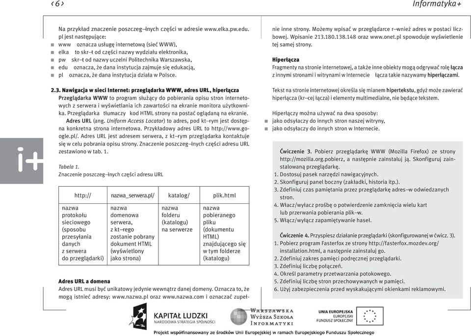 instytucja zajmuje się edukacją, pl Ð oznacza, że dana instytucja działa w Polsce. adres UrL a domena Adres URL musi być unikatowy jedynie wewnątrz danej domeny.