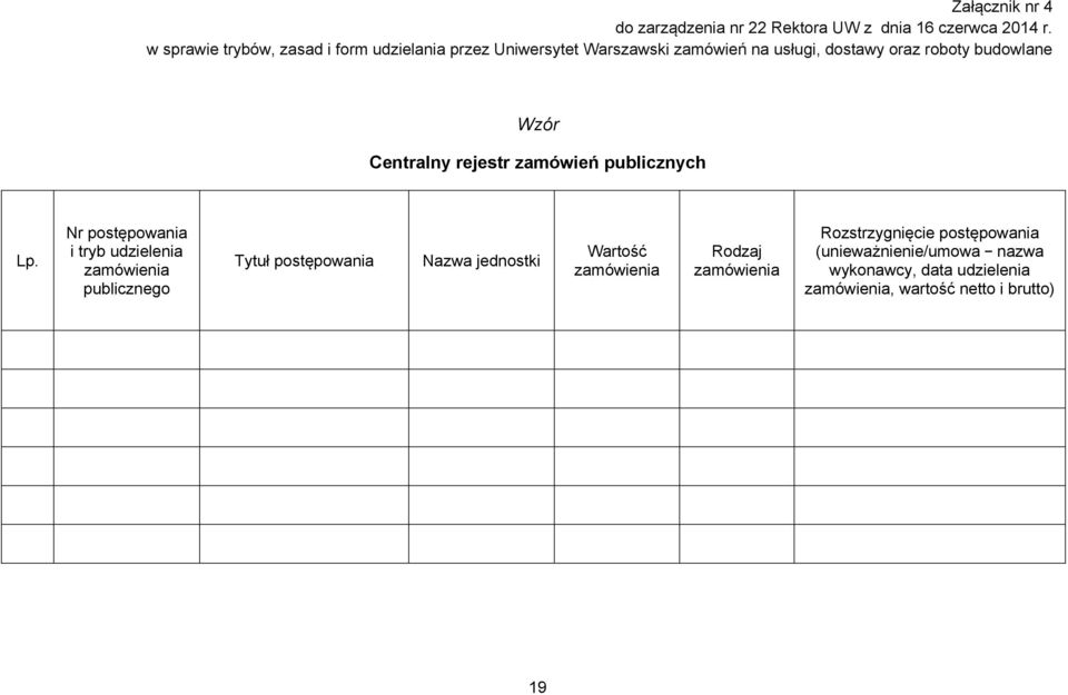 Wzór Centralny rejestr zamówień publicznych Lp.