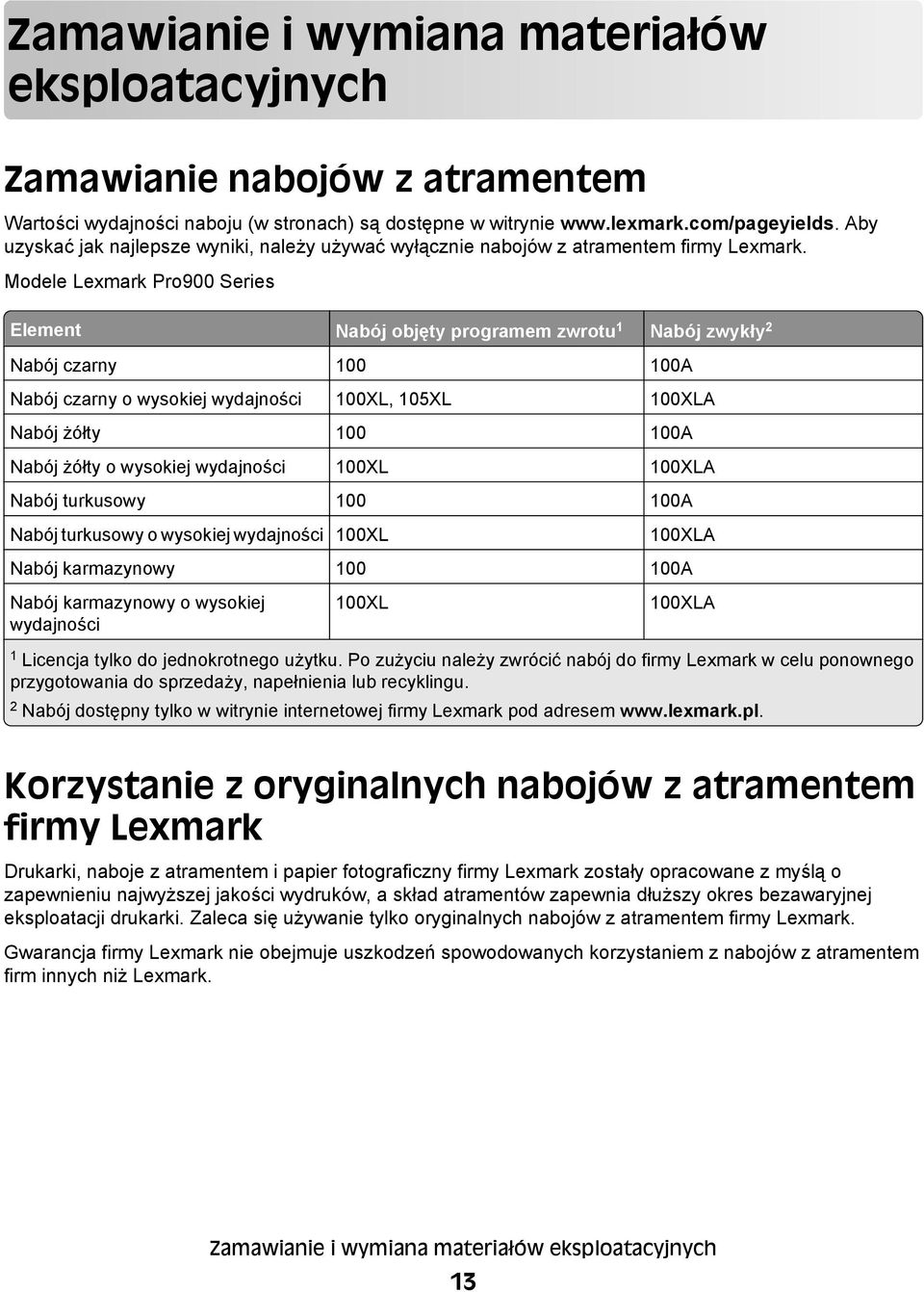 Modele Lexmark Pro900 Series Element Nabój objęty programem zwrotu 1 Nabój zwykły 2 Nabój czarny 100 100A Nabój czarny o wysokiej wydajności 100XL, 105XL 100XLA Nabój żółty 100 100A Nabój żółty o