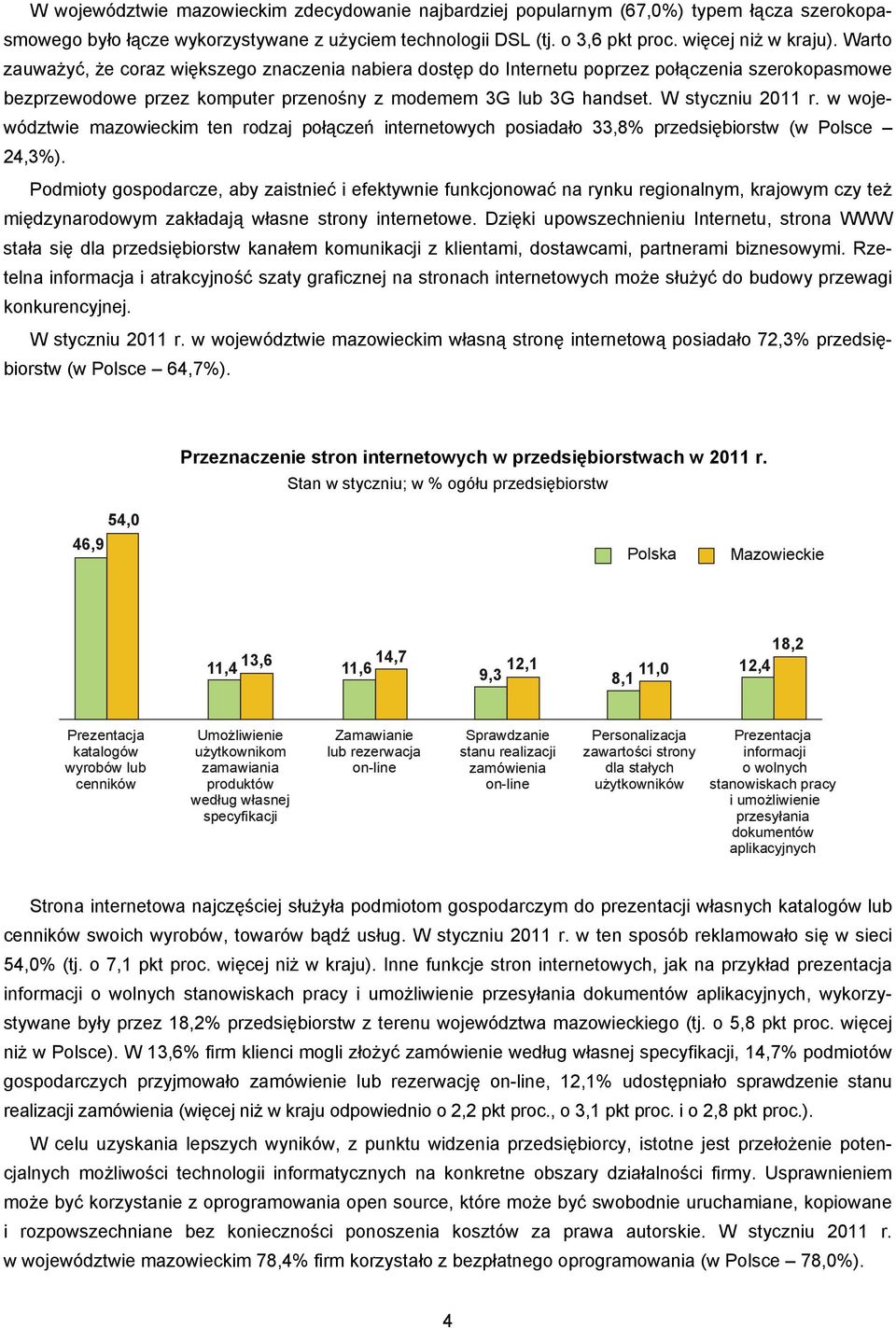 w województwie mazowieckim ten rodzaj połączeń internetowych posiadało 33,8% przedsiębiorstw (w Polsce 24,3%).