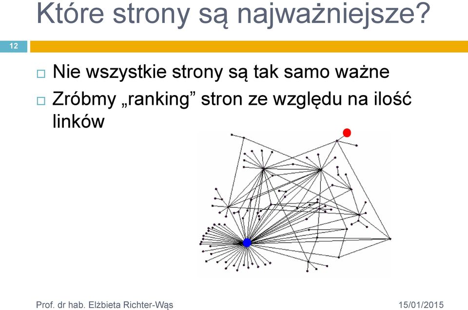tak samo ważne Zróbmy ranking