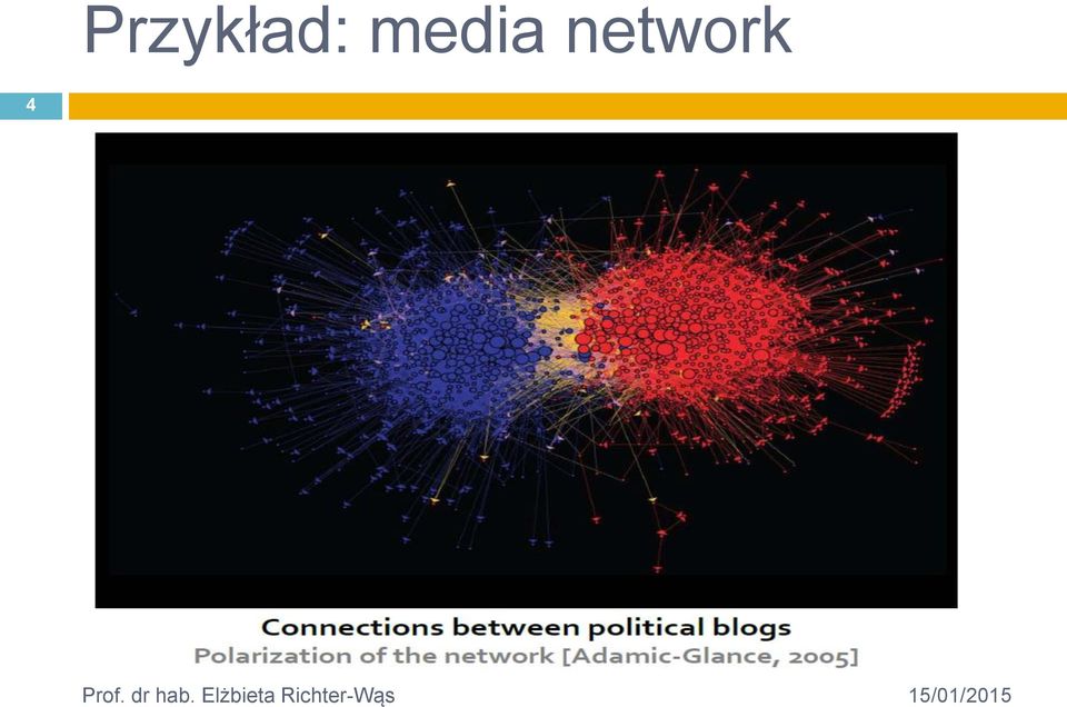 network 4