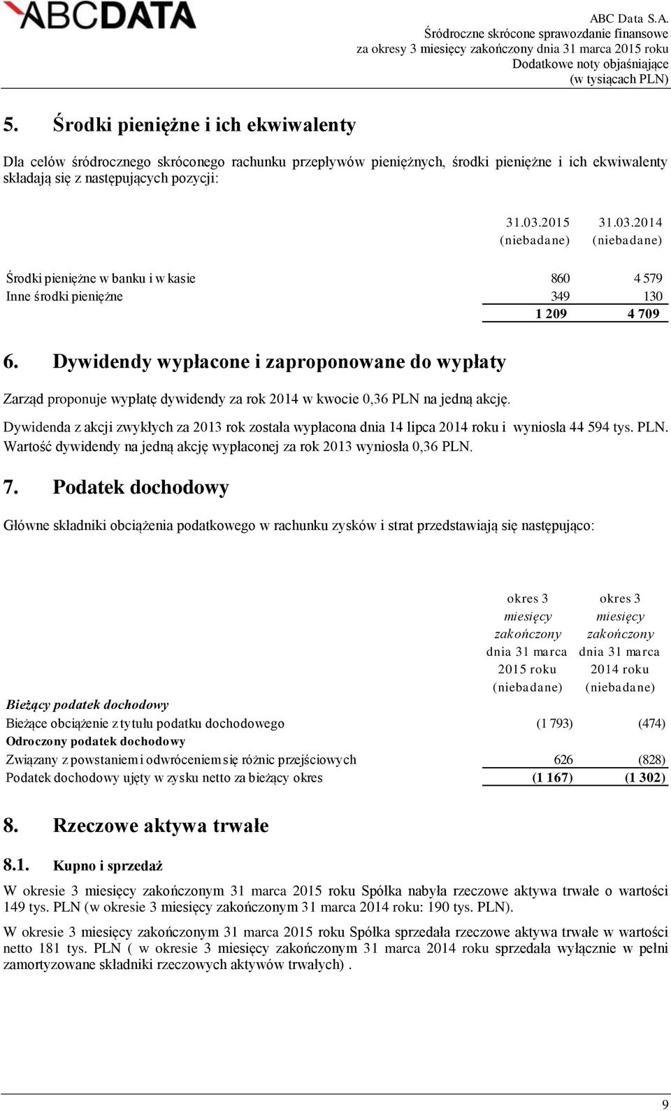 Dywidendy wypłacone i zaproponowane do wypłaty Zarząd proponuje wypłatę dywidendy za rok 2014 w kwocie 0,36 PLN na jedną akcję.