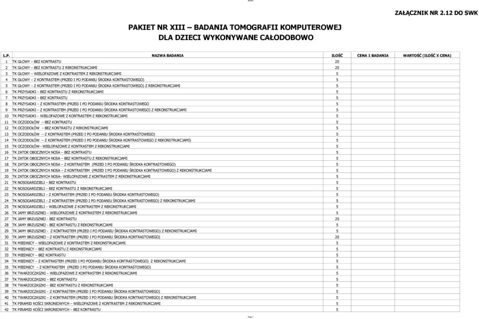 TEROWEJ DLA DZIECI WYKONYWANE CAŁODOBOWO L.P.