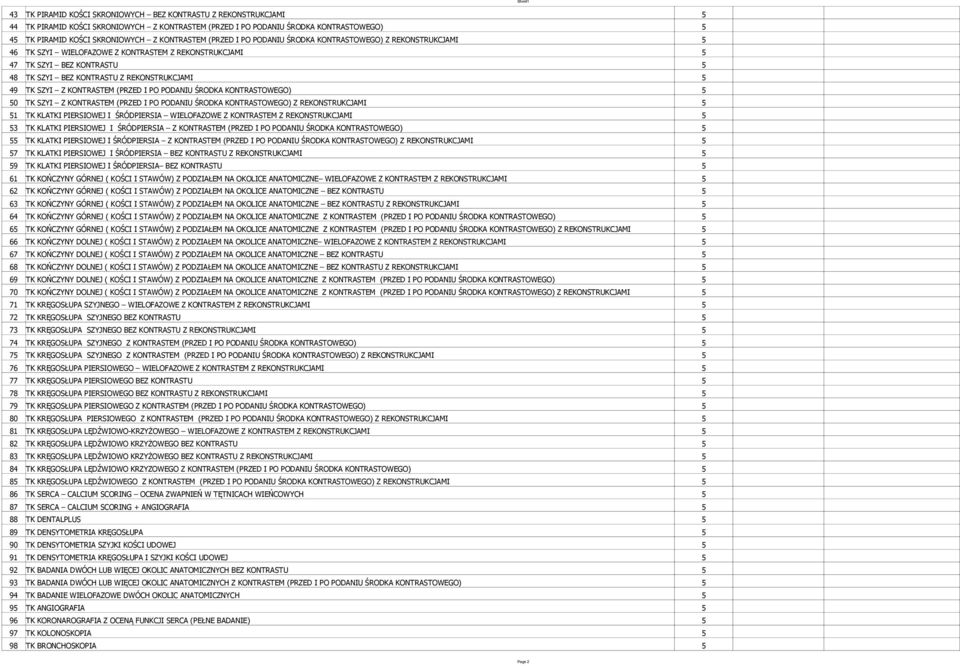 SZYI Z KONTRASTEM (PRZED I PO PODANIU ŚRODKA KONTRASTOWEGO) 5 50 TK SZYI Z KONTRASTEM (PRZED I PO PODANIU ŚRODKA KONTRASTOWEGO) Z REKONSTRUKCJAMI 5 51 TK KLATKI PIERSIOWEJ I ŚRÓDPIERSIA WIELOFAZOWE Z