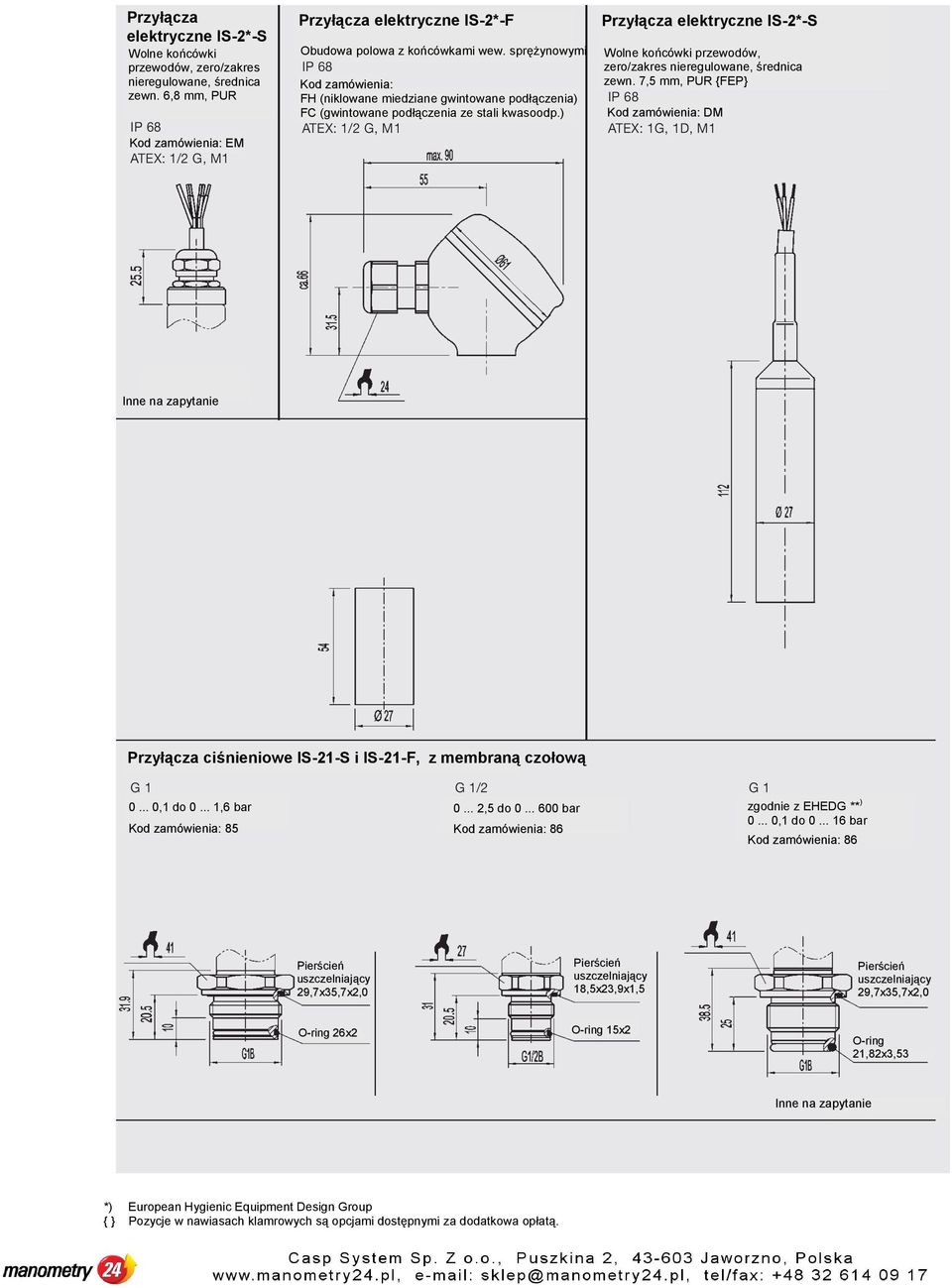 ) Przyłącza elektryczne IS-2*-S Wolne końcówki przewodów, zero/zakres nieregulowane, średnica zewn.