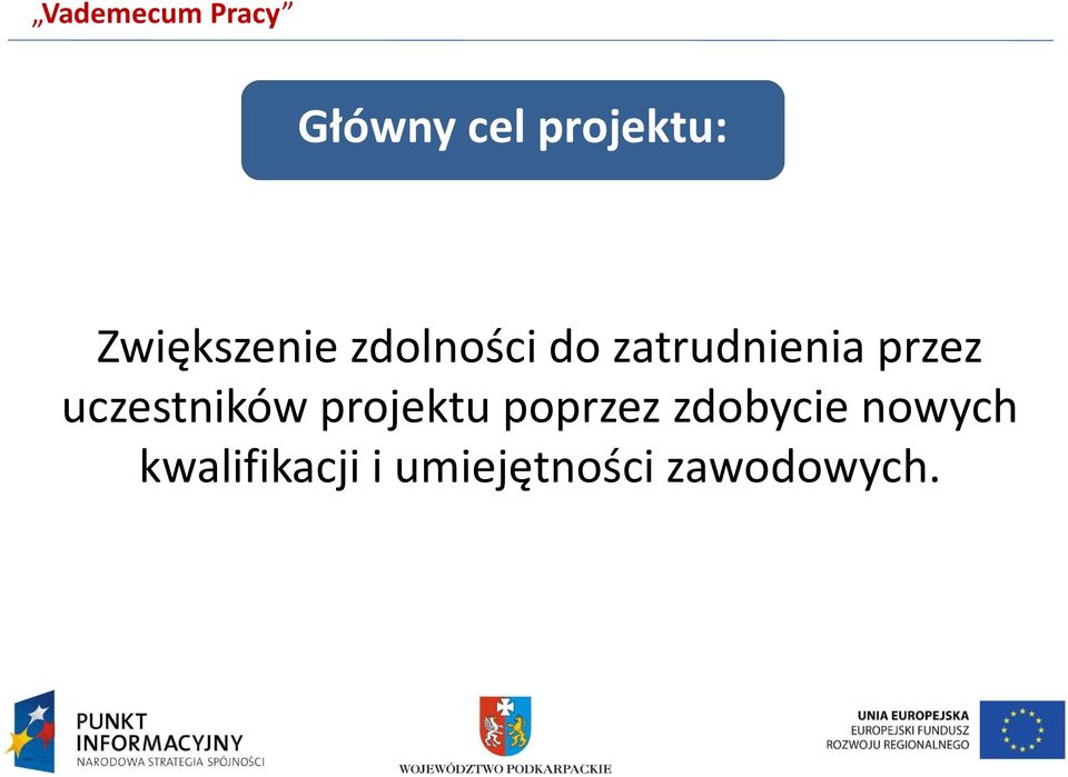 uczestników projektu poprzez zdobycie