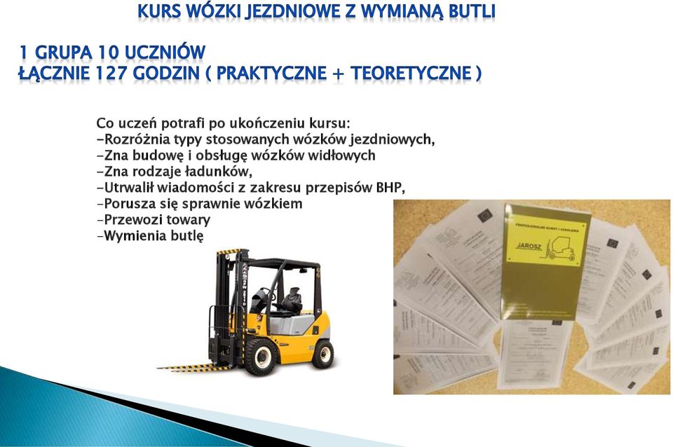 widłowych -Zna rodzaje ładunków, -Utrwalił wiadomości z zakresu