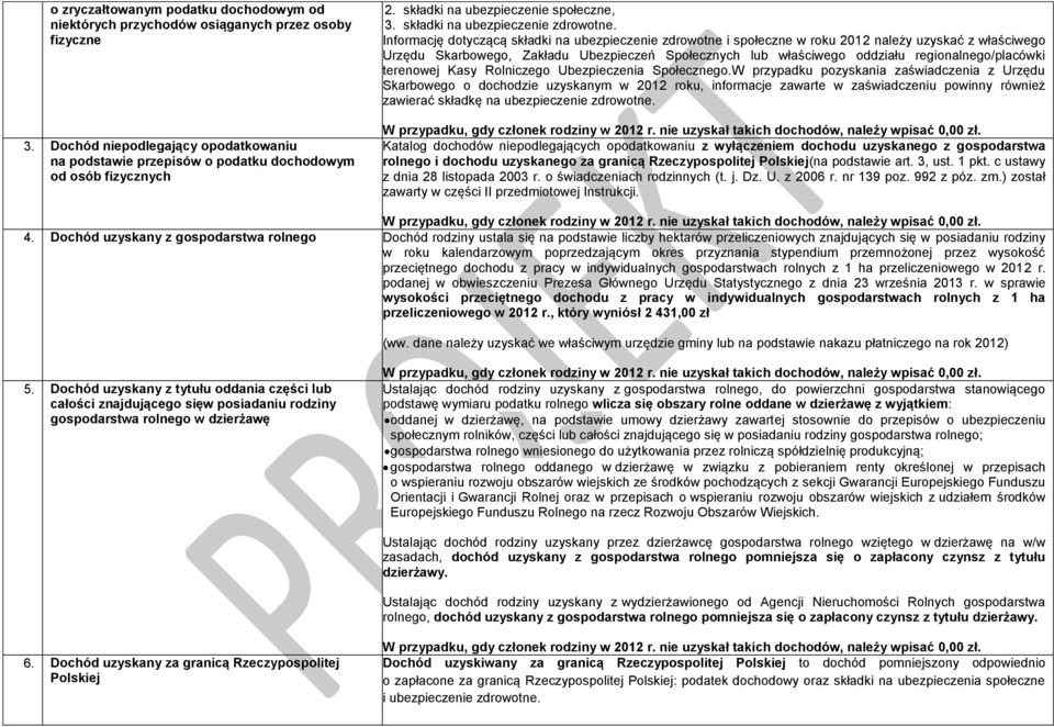 Informację dotyczącą składki na ubezpieczenie zdrowotne i społeczne w roku 2012 należy uzyskać z właściwego Urzędu Skarbowego, Zakładu Ubezpieczeń Społecznych lub właściwego oddziału