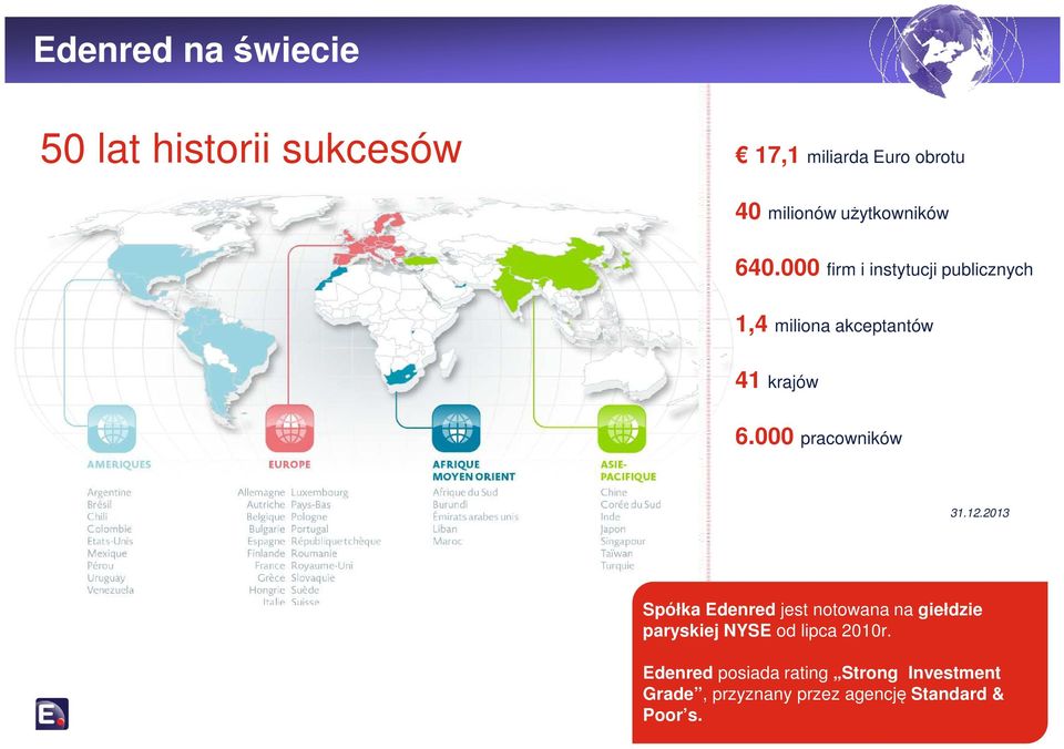 000 pracowników 31.12.