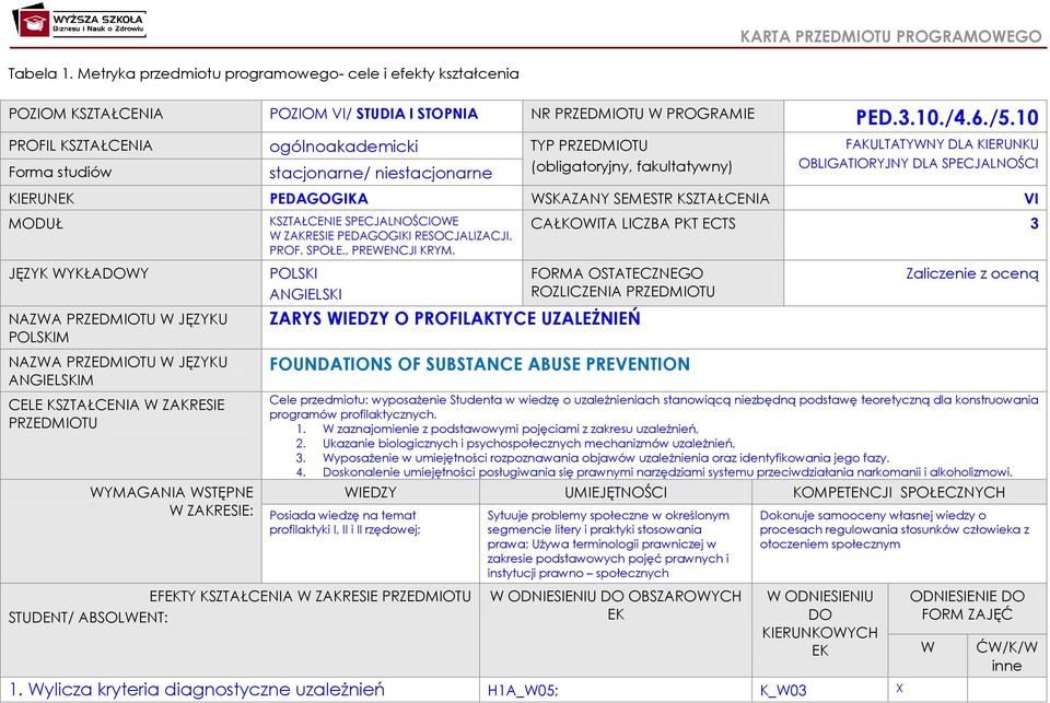 PEDAGOGIKA WSKAZANY SEMESTR KSZTAŁCENIA VI MODUŁ KSZTAŁCENIE SPECJALNOŚCIOWE W ZAKRESIE PEDAGOGIKI RESOCJALIZACJI, PROF. SPOŁE., PREWENCJI KRYM.