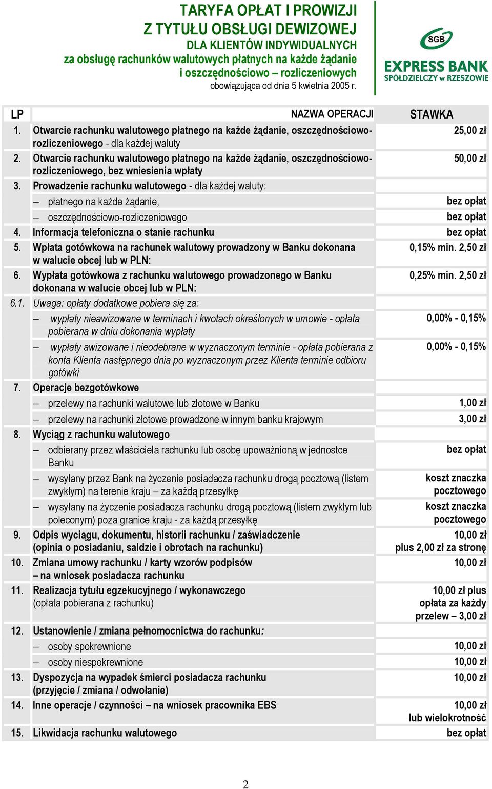 Otwarcie rachunku walutowego płatnego na każde żądanie, oszczędnościoworozliczeniowego, 50,00 zł bez wniesienia wpłaty 3.