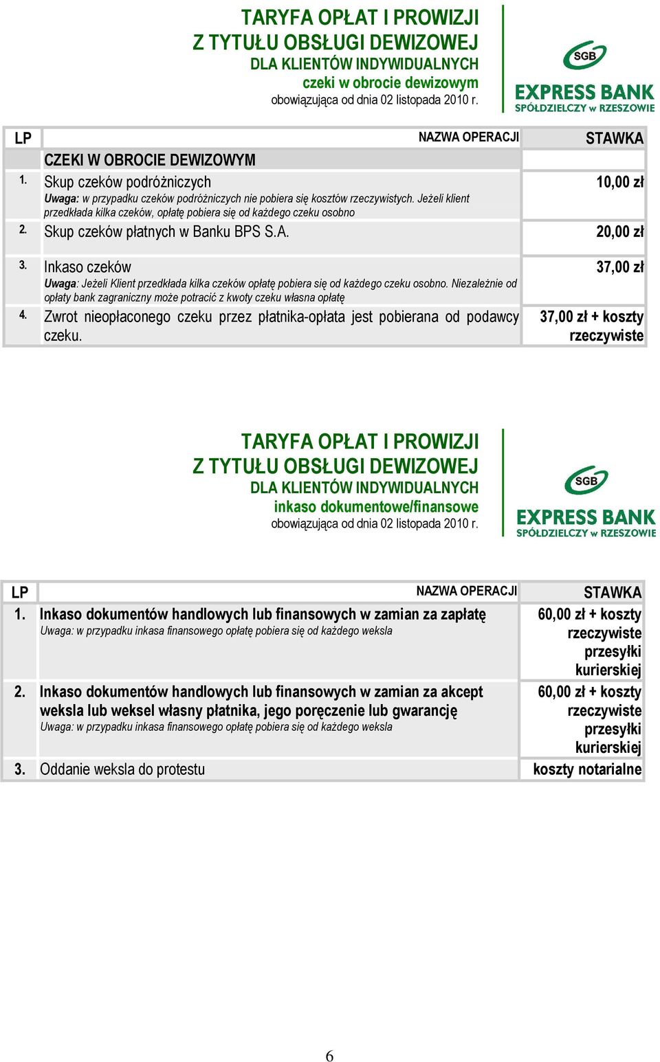 Inkaso czeków Uwaga: Jeżeli Klient przedkłada kilka czeków opłatę pobiera się od każdego czeku osobno. Niezależnie od opłaty bank zagraniczny może potracić z kwoty czeku własna opłatę 4.