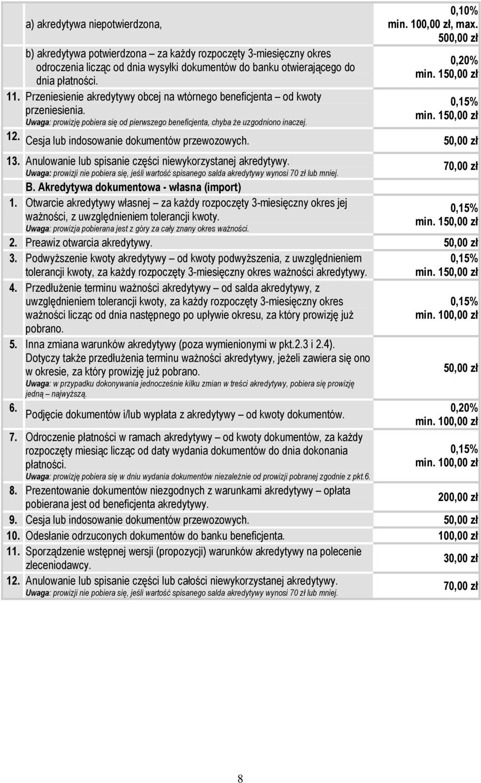 500,00 zł 12. Cesja lub indosowanie dokumentów przewozowych. 50,00 zł 13. Anulowanie lub spisanie części niewykorzystanej akredytywy.