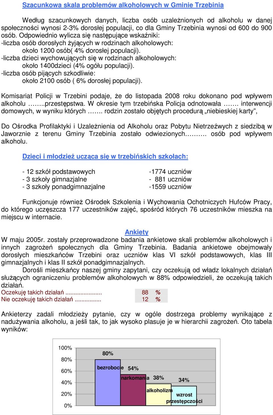 -liczba dzieci wychowujących się w rodzinach alkoholowych: około 1400dzieci (4% ogółu populacji). -liczba osób pijących szkodliwie: około 2100 osób ( 6% dorosłej populacji).