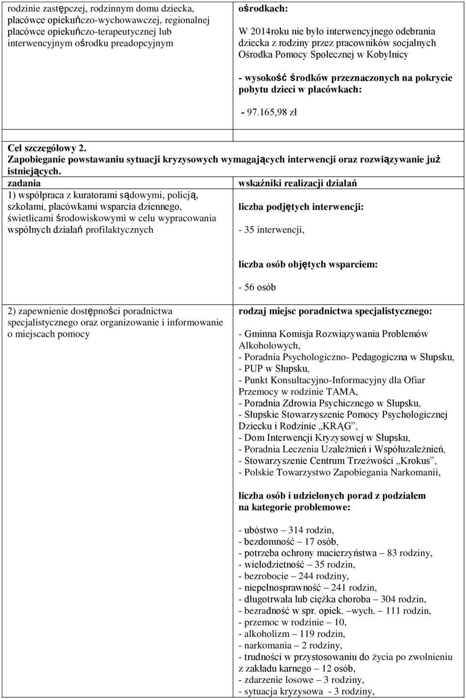 165,98 zł Cel szczegółowy 2. Zapobieganie powstawaniu sytuacji kryzysowych wymagających interwencji oraz rozwiązywanie już istniejących.