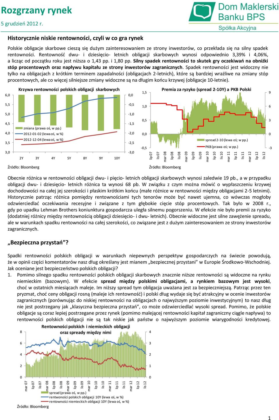Rentownośd dwu- i dziesięcio- letnich obligacji skarbowych wynosi odpowiednio,9% i,%, a licząc od początku roku jest niższa o 1, pp. i 1,8 pp.