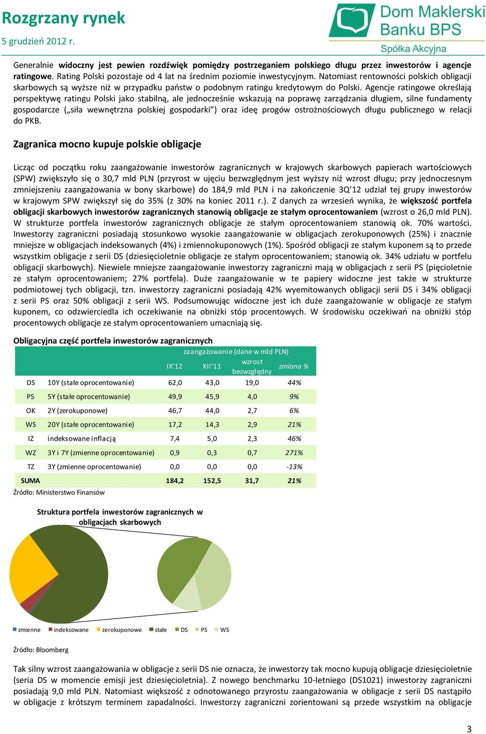 Agencje ratingowe określają perspektywę ratingu Polski jako stabilną, ale jednocześnie wskazują na poprawę zarządzania długiem, silne fundamenty gospodarcze ( siła wewnętrzna polskiej gospodarki )