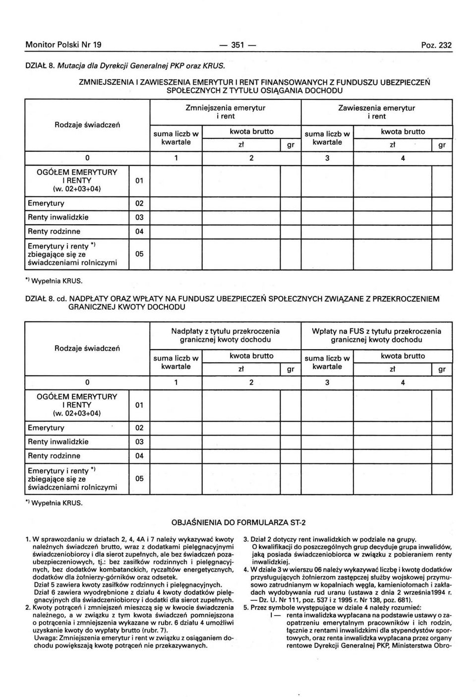 kwta brutt suma liczb w kwta brutt kwartale kwartale O 1 2 3 4 OGÓŁEM EMERYTURY I RETY 01 (w.