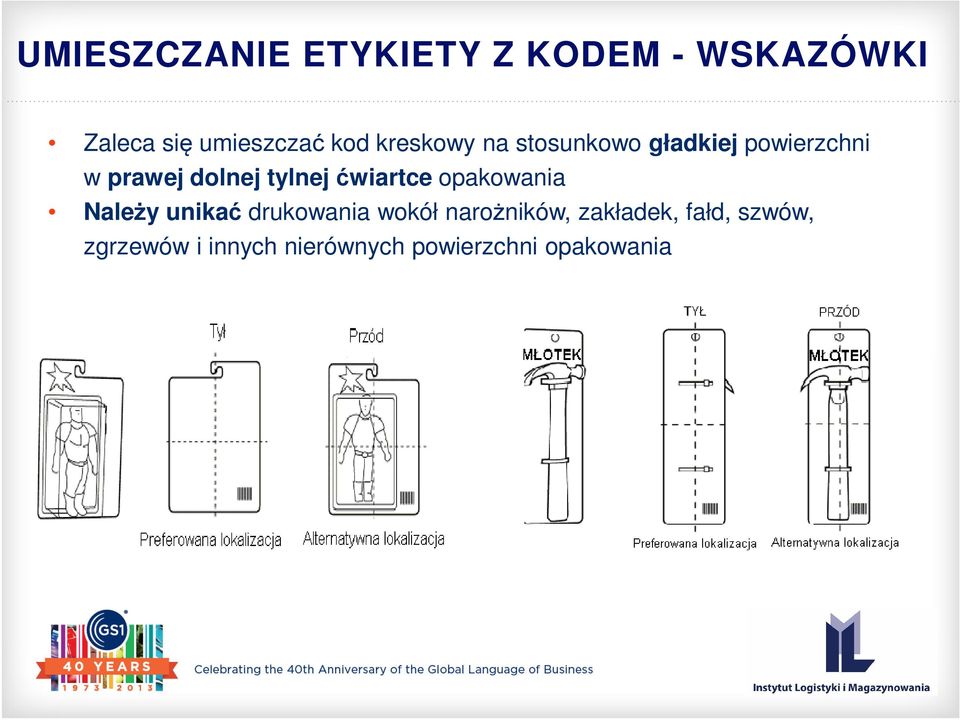 wiartce opakowania Naley unika drukowania wokół naroników,