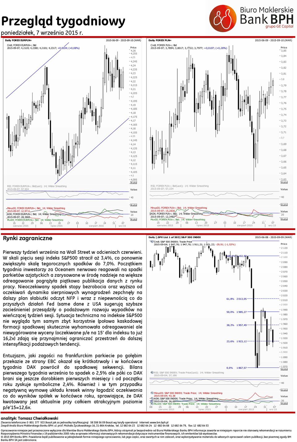 4,1 4,095 RSI; FOREX EURPLN=; Bid(Last); 14; Wilder Smoothing 15-09-07; 57,504 4,25 4,245 4,24 4,235 4,23 4,225 4,22 4,215 4,21 4,195 4,19 4,185 4,18 4,175 4,17 4,165 4,16 4,155 4,15 4,145 4,14 4,135