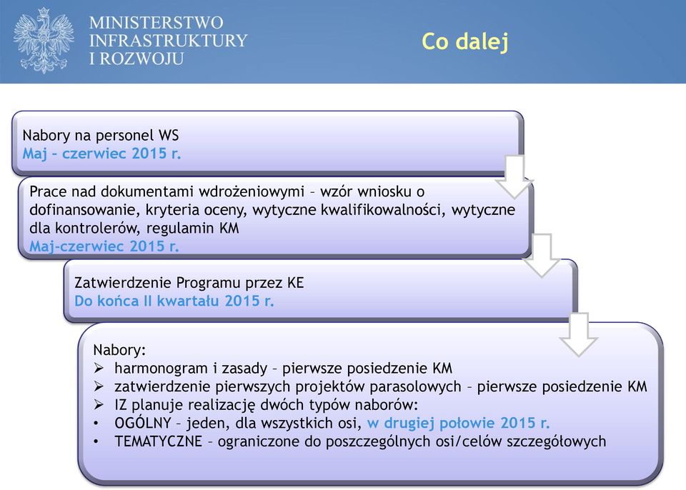 KM Maj-czerwiec 2015 r. Zatwierdzenie Programu przez KE Do końca II kwartału 2015 r.